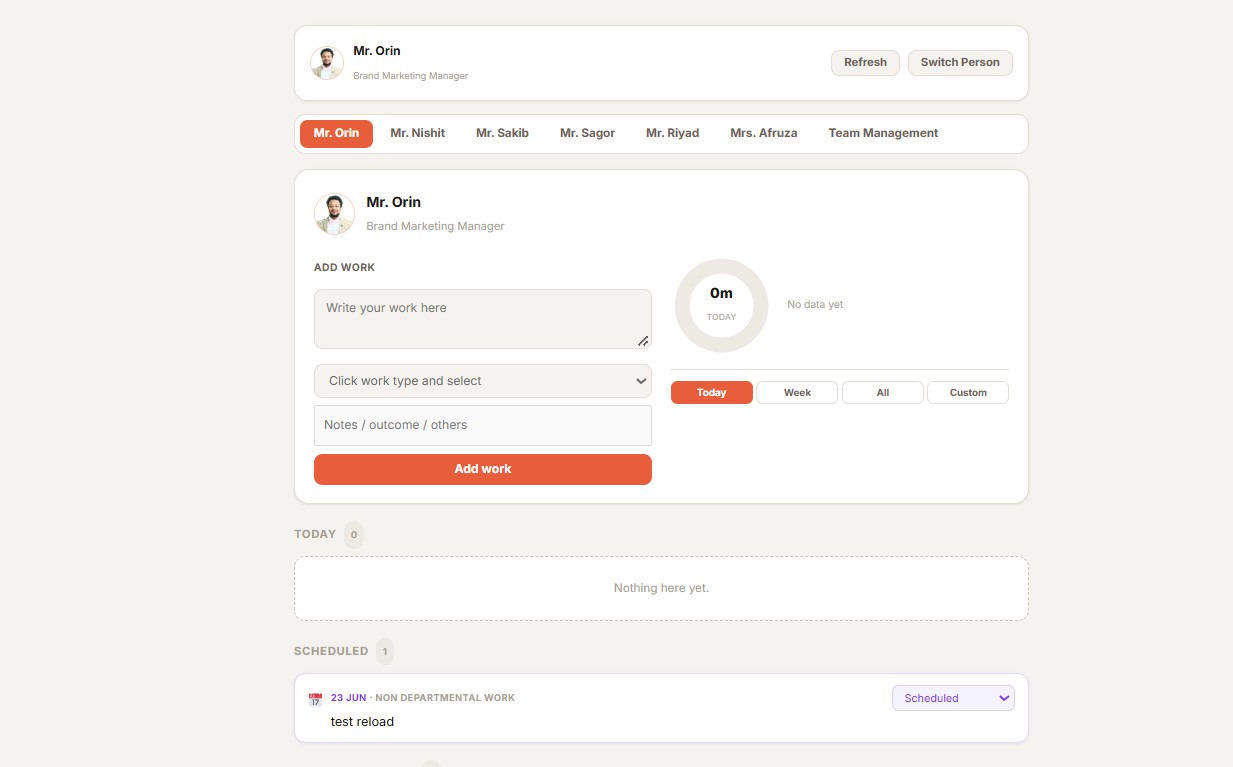 Team daily to-do and KPI reporting